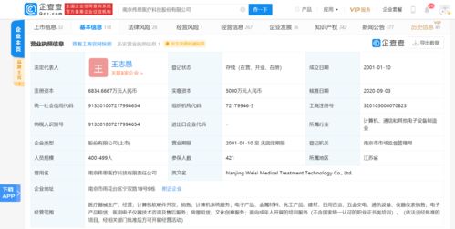 伟思医疗投资5亿元建设总部研发经济园，聚焦计算机软硬件研发