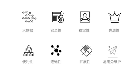 涟源市园区一卡通系统工厂 研发与维护的完美结合